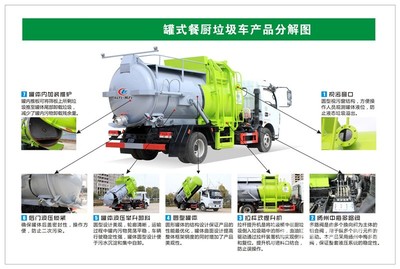 多利卡D9 8噸餐廚垃圾車(chē)評(píng)測(cè) 高效物流與可靠性能的集大成者